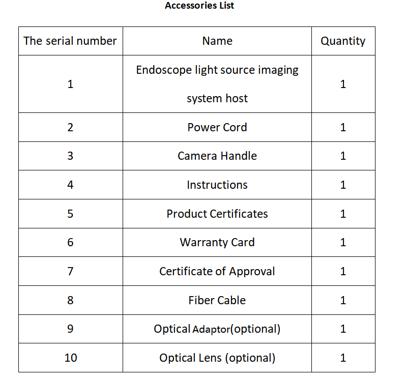 4K Ultra HD Led Light Source Medical Laparoscopic Endoscopy Camera System For Surgery Laparoscopy Arthroscopy Spine