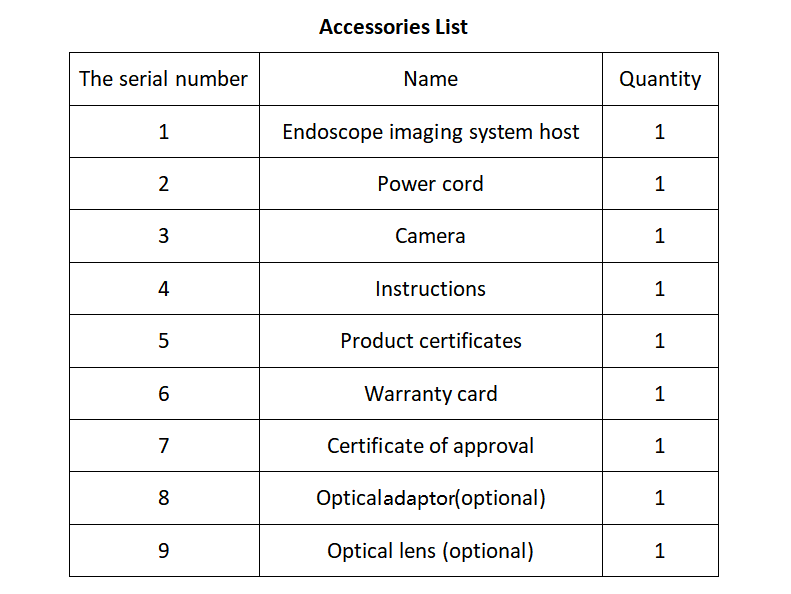 HD USB Record Medical Endoscopy Video Processor For Gynecological Laparoscope Arthroscopy