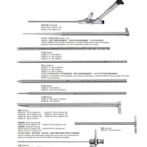 Transforaminal endoscopic surgical system/ Spine endoscopy set
