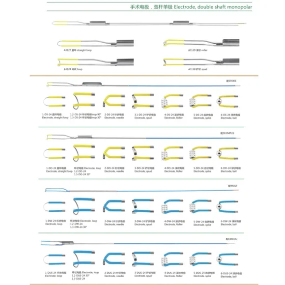 Resectoscopy electrode loop\/ Urology Instruments loop/ Monopolar resectoscopy loop