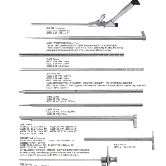 Transforaminal endoscopic surgical system/ Spine endoscopy set