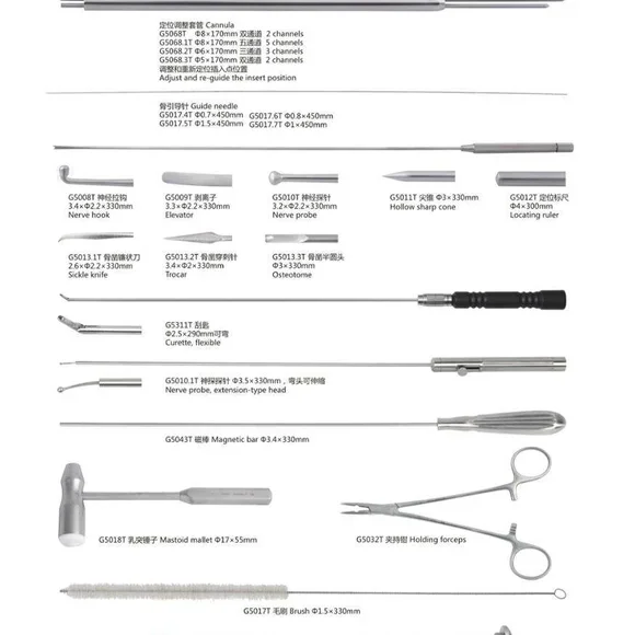 Transforaminal endoscopic surgical system/ Spine endoscopy set